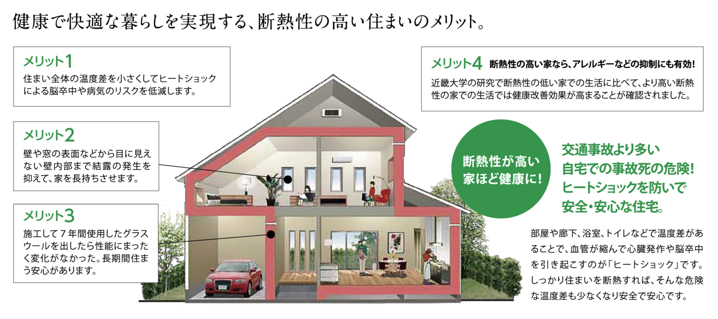 健康で快適な暮らしを実現する、断熱性の高い住まいのメリット。